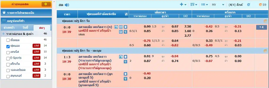 สอนเเทงบอลสด