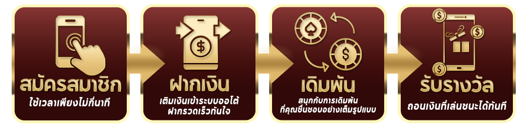 สมัครสมาชิก SCR42 เว็บแทงบอลตรง UFABET 2025.